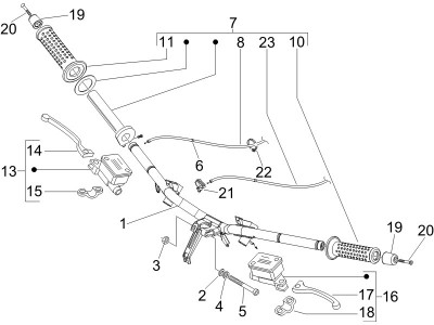 Τιμόνι - Αντλίες φρένου